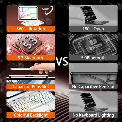 360° Rotate Magic Keyboard
